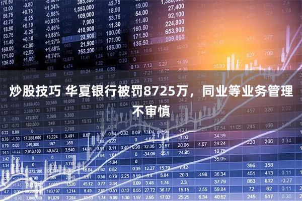 炒股技巧 华夏银行被罚8725万，同业等业务管理不审慎